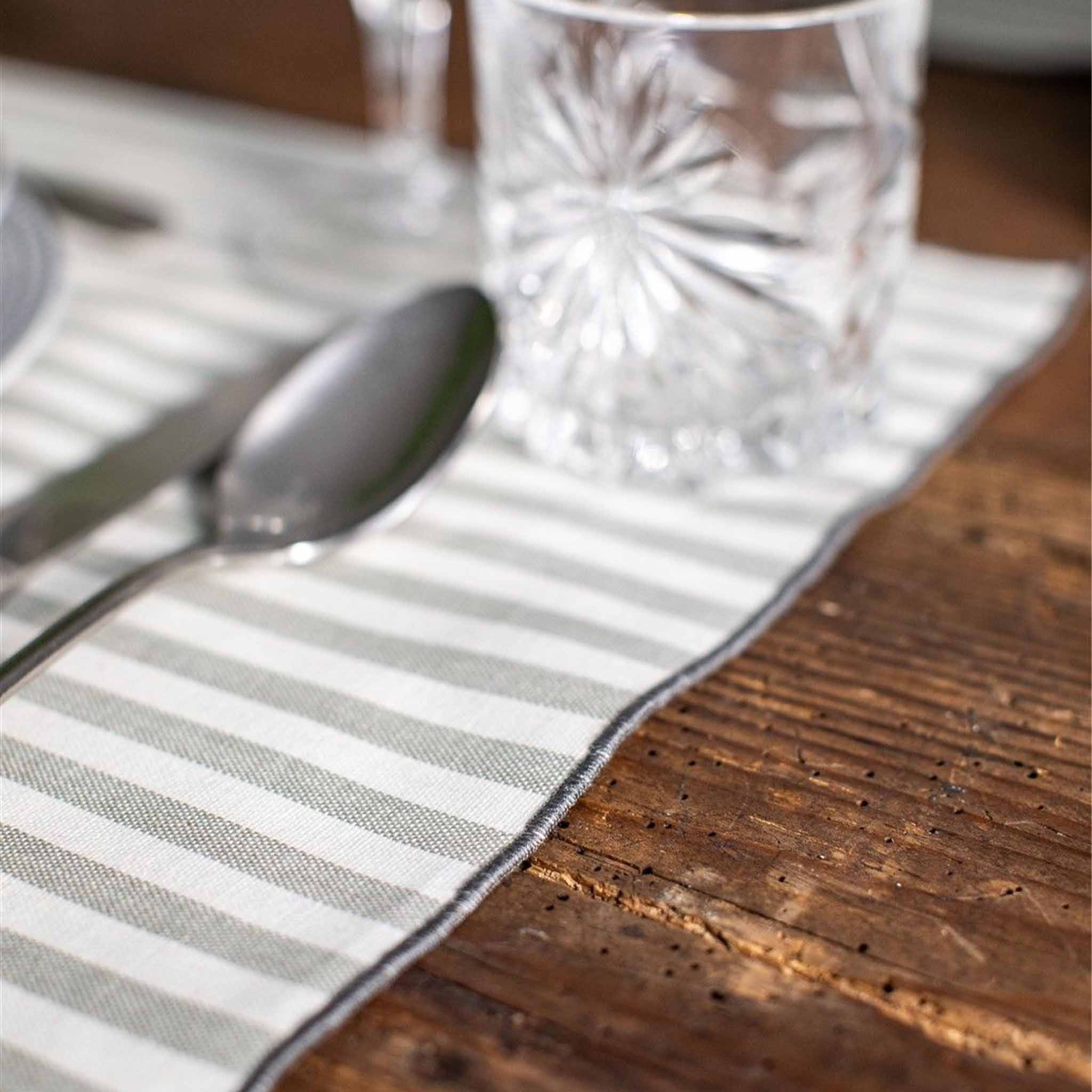 placemat1_c8717d04-fcf4-44d8-8496-e3a868e51e44.jpg